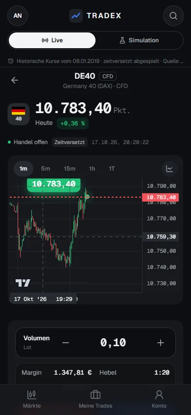 TRADEX auf dem Handy: Orderansicht mit Volumen sowie Knöpfen für Kaufen und Verkaufen