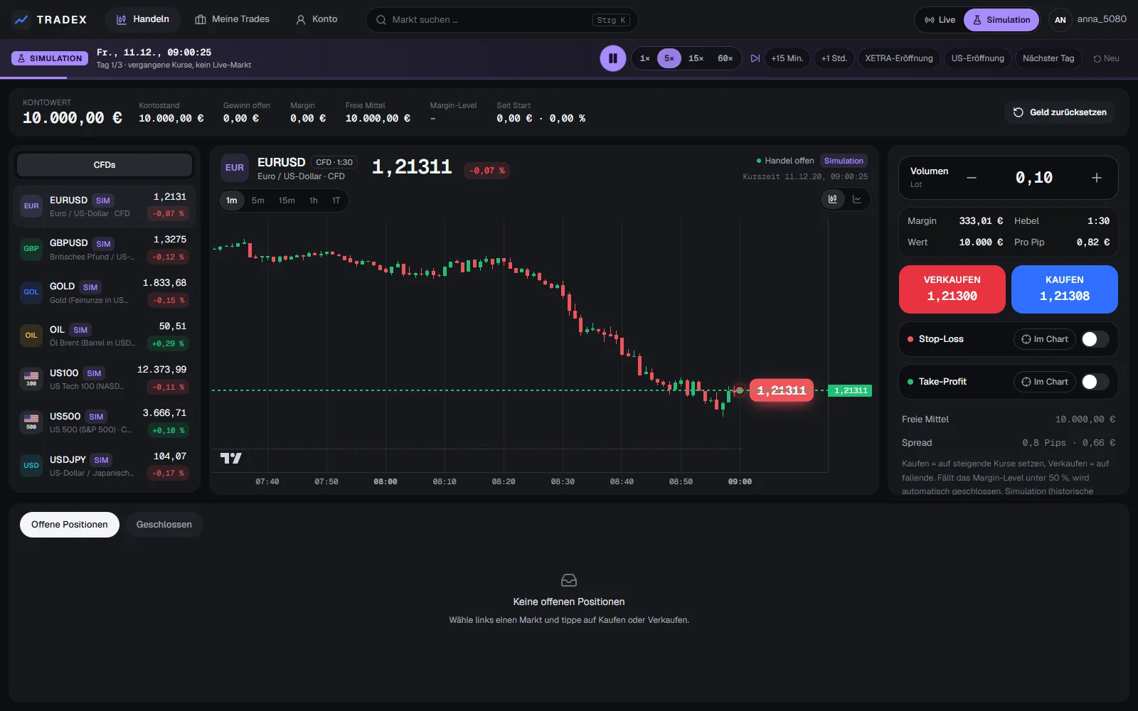 TRADEX im Simulationsmodus: violett markiertes Übungskonto, Kurschart eines Übungstags und Regler für das Tempo